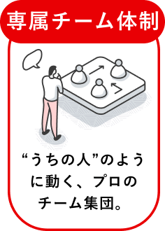 専属チーム体制 “うちの人”のように動く、プロのチーム集団。